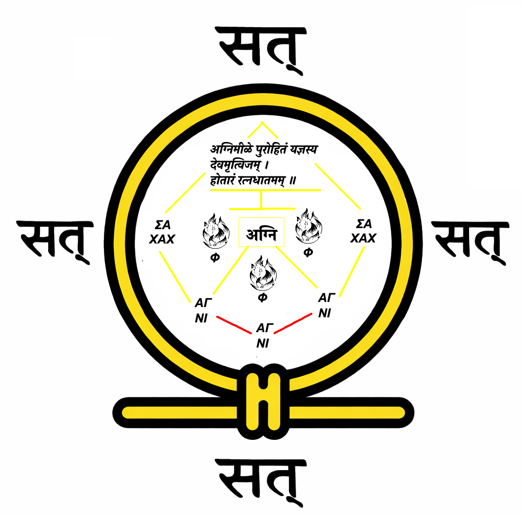 Agni Sigil
